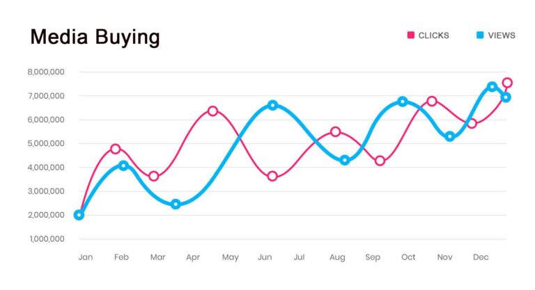 media-buying-img